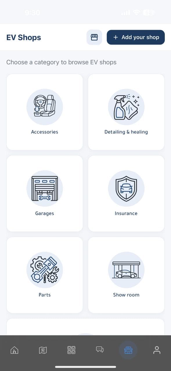 EV Group shop directories preview
